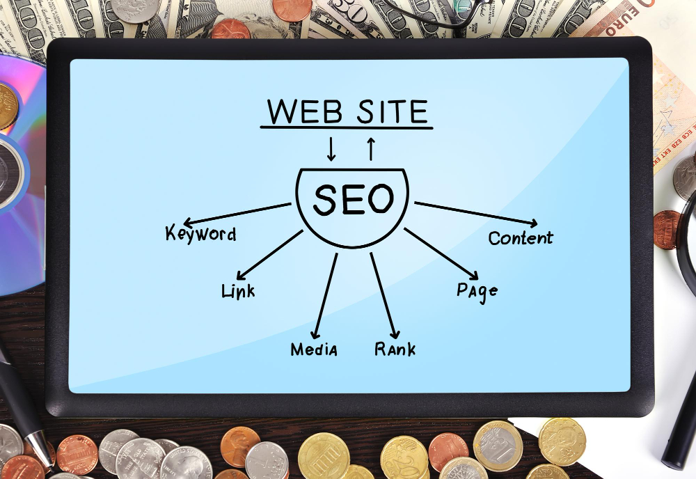 SEO Strategy
